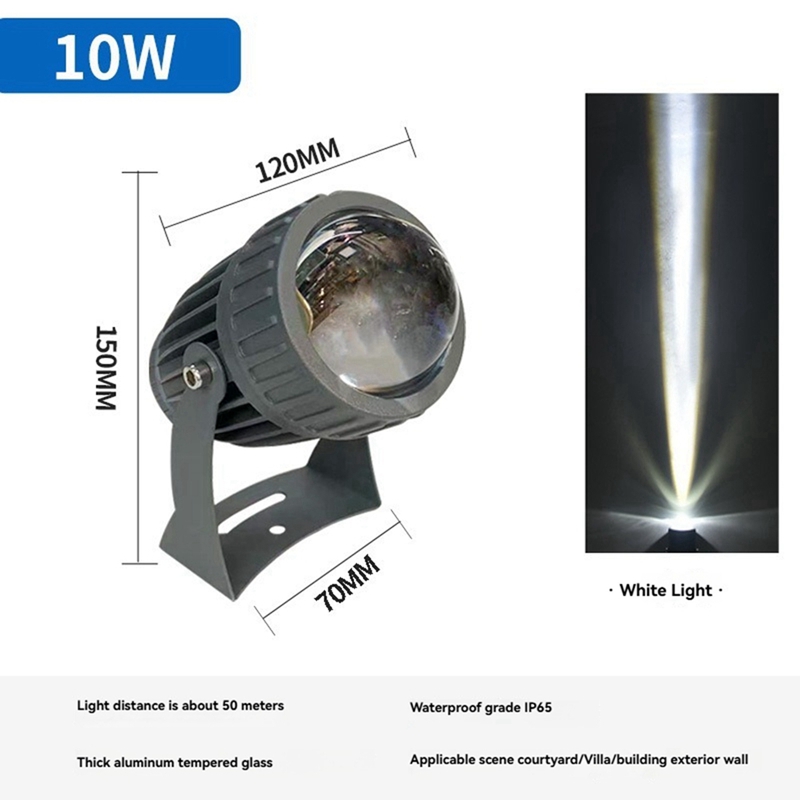Outdoor LED Garden Wall Spotli - đánh giá và giá Farming And Agriculture