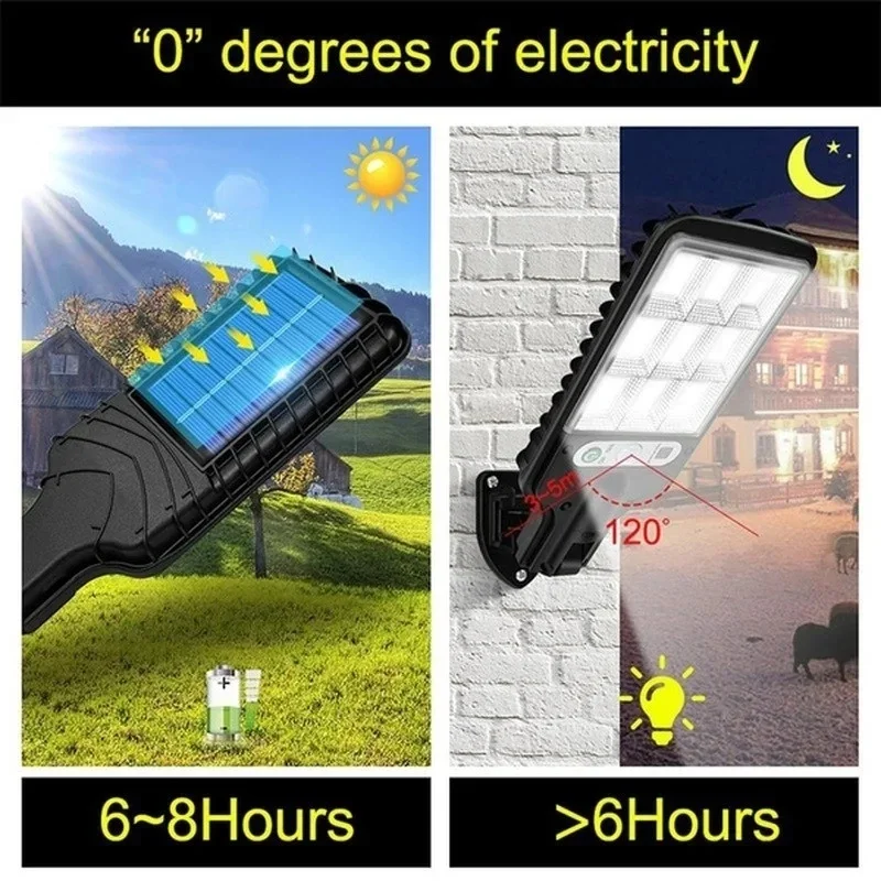 Outdoor Solar Garden Lights wi - đánh giá và giá Farming And Agriculture