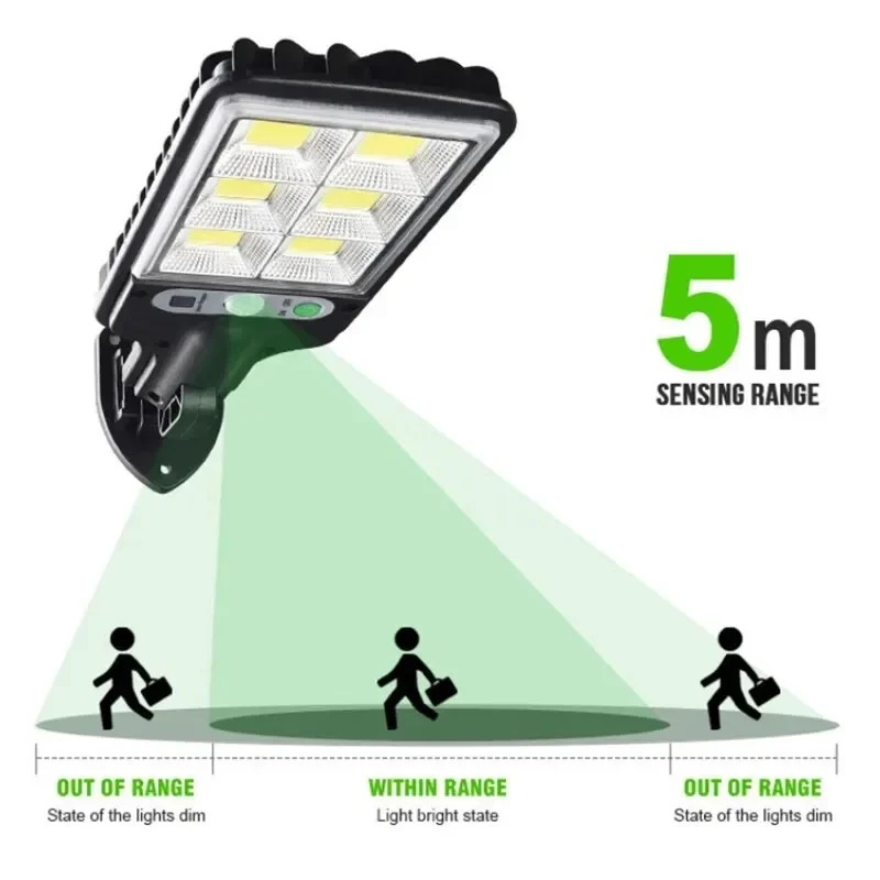 Outdoor Solar Garden Lights wi - đánh giá và giá Farming And Agriculture