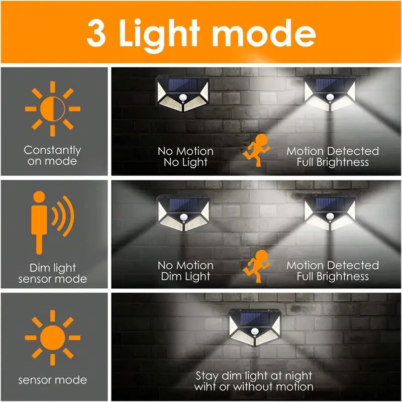 100LED Outdoor Solar Garden Li - đánh giá và giá Farming And Agriculture
